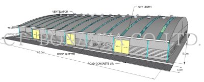 งานออกแบบ
